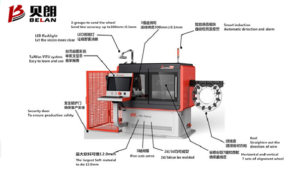 數控線材成型機 數控線材成型機